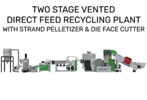 TWO STAGE VENTED DIRECT FEED RECYCLING PLANT WITH STRAND PELLETIZER & DIE FACE CUTTER, PLASTIC RECYCLING PLANT