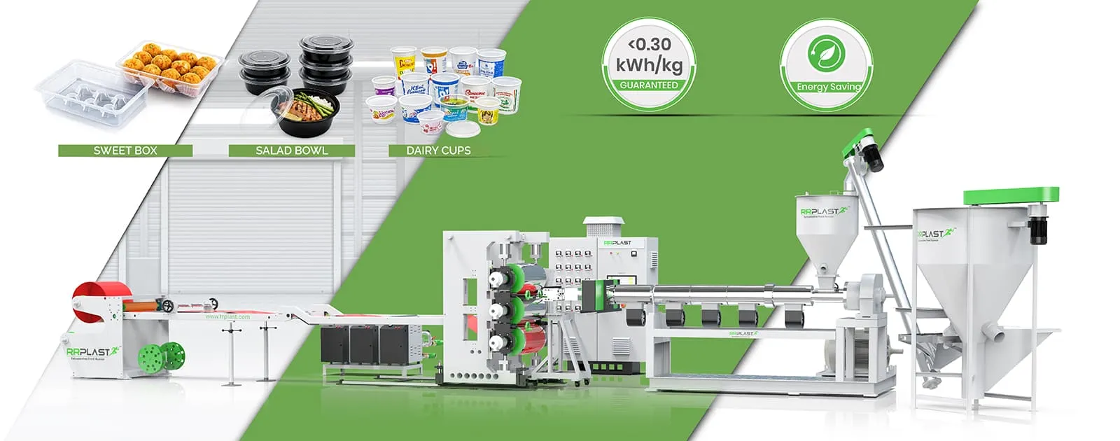 Advanced Polypropylene PP and High Impact Polystyrene HIPS Sheet Extrusion Line