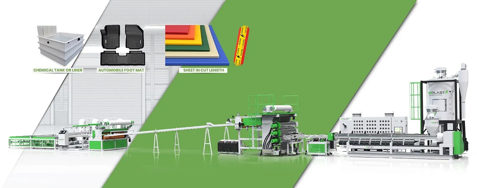 PP PE ABS HIPS TPE TPO etc Thick Sheet and Board Extrusion