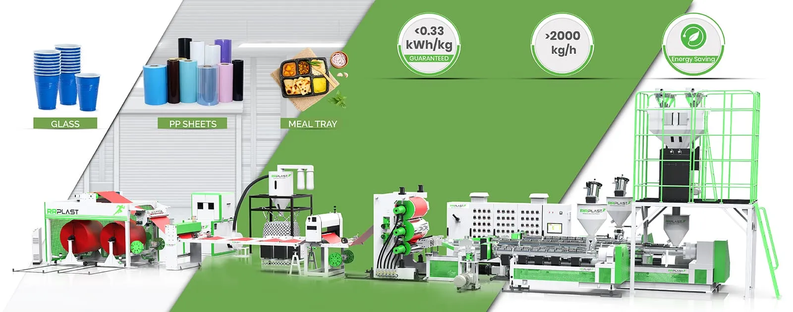 Polypropylene PP and Polystyrene PS Sheet Extrusion Line