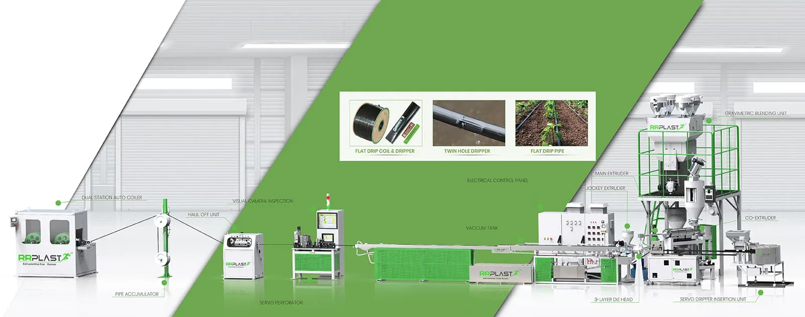 Round Drip Irrigation Pipe Extrusion