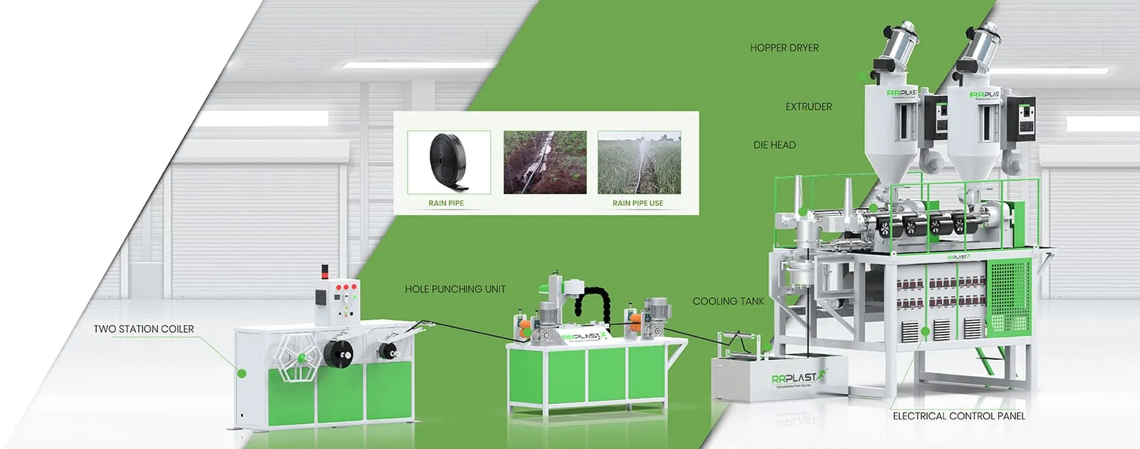 PE Rain Pipe Layflat Hose Lay Flat Pipe Making Machine