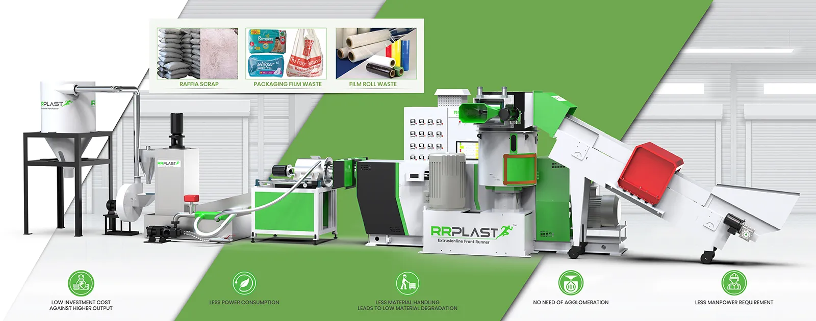 Plastic Recycling Machine