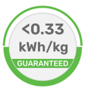 0.33 KWH-01-min