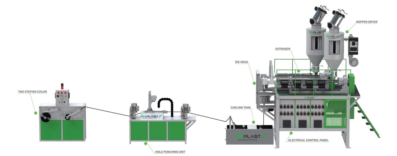 PE RAIN PIPE EXTRUSION PLANT-min