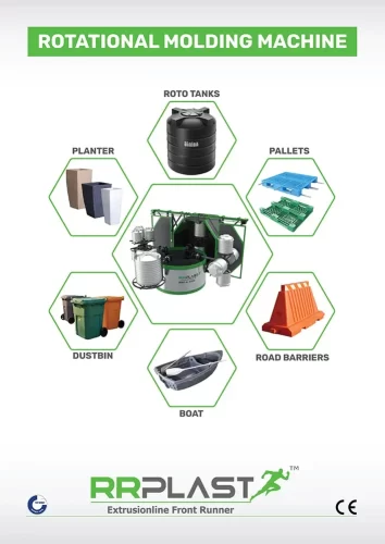 ROTATIONAL MOLDING MACHINE BROCHURE-min