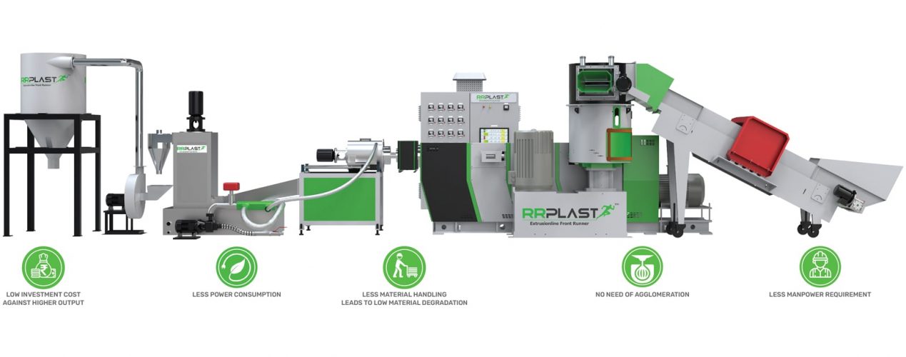SINGLE-STAGE VENTED DIRECT FEED RECYCLING PLANT, PLASTIC RECYCLING PLANT